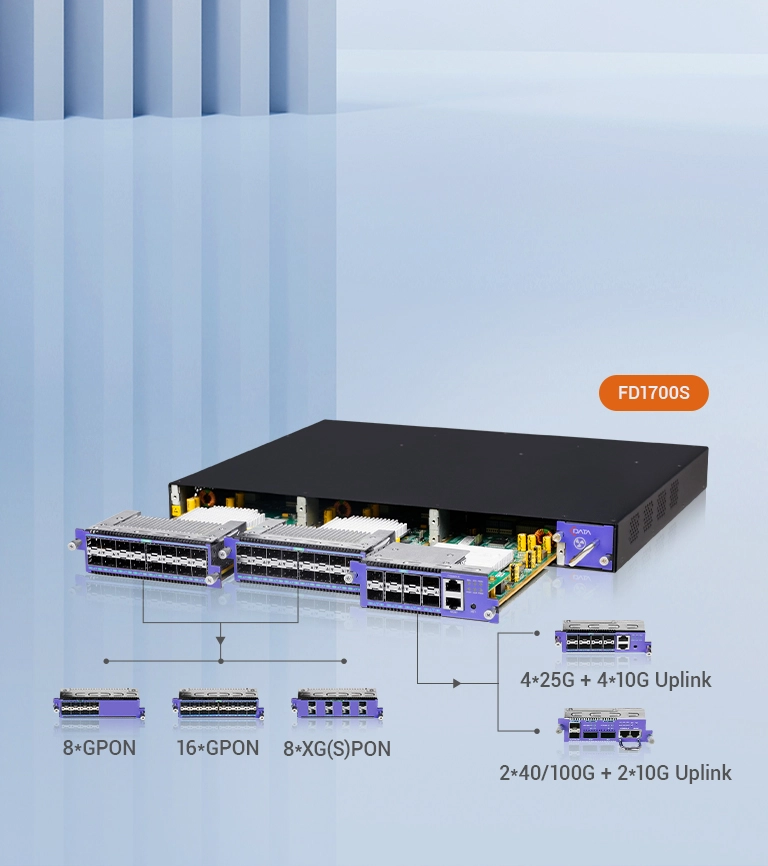 Expandable OLT