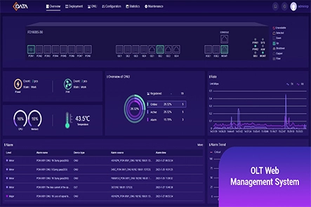 C-Data Web Management System 3.0: Effortless Operations, Efficient Management