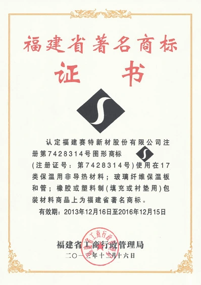 fujian province famous trademark certificate
